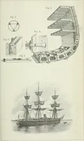 Picture 32 of 52 from Journal - Franklin Institute of the State of Pennsylvania (1826), leaf 282