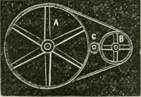 Picture 40 of 52 from Journal - Franklin Institute of the State of Pennsylvania (1826), leaf 363