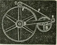 An illustration from Journal - Franklin Institute of the State of Pennsylvania (1826)