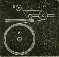 An illustration from Journal - Franklin Institute of the State of Pennsylvania (1826)