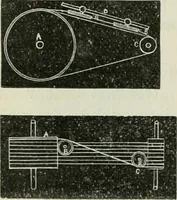 An illustration from Journal - Franklin Institute of the State of Pennsylvania (1826)