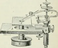 An illustration from Journal - Franklin Institute of the State of Pennsylvania (1826)