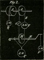 An illustration from Journal - Franklin Institute of the State of Pennsylvania (1826)