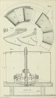An illustration from Journal - Franklin Institute of the State of Pennsylvania (1826)