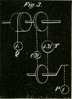 Picture 7 of 52 from Journal - Franklin Institute of the State of Pennsylvania (1826), leaf 42