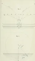 An illustration from Journal - Franklin Institute of the State of Pennsylvania (1826)