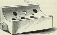 An illustration from Journal - Franklin Institute of the State of Pennsylvania (1826)
