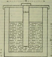 An illustration from Journal (1917)