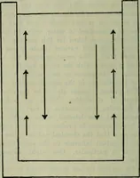 An illustration from Journal (1917)