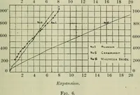 Picture 49 of 181 from Journal (1917), leaf 300