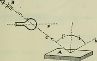 Picture 57 of 181 from Journal (1917), leaf 350