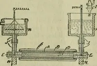 An illustration from Journal (1917)