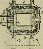 An illustration from Journal (1917)