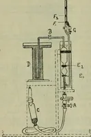 An illustration from Journal (1917)