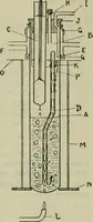 An illustration from Journal (1917)