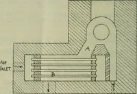 An illustration from Journal (1917)