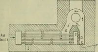 An illustration from Journal (1917)