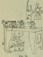 Picture 112 of 181 from Journal (1917), leaf 523