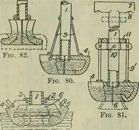 An illustration from Journal (1917)