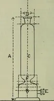 An illustration from Journal (1917)