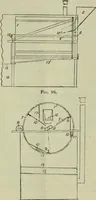 An illustration from Journal (1917)