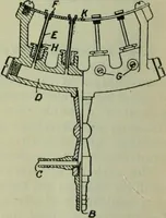 An illustration from Journal (1917)