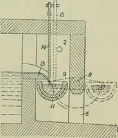 An illustration from Journal (1917)