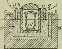 An illustration from Journal (1917)