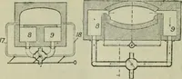 Picture 140 of 181 from Journal (1917), leaf 573