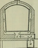 An illustration from Journal (1917)