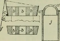 Picture 148 of 181 from Journal (1917), leaf 579