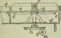 Picture 155 of 181 from Journal (1917), leaf 592