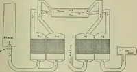 An illustration from Journal (1917)