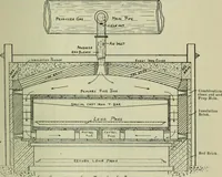 Picture 166 of 181 from Journal (1917), leaf 646