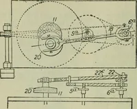 An illustration from Journal (1917)