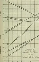 An illustration from Journal (1917)