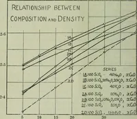 An illustration from Journal (1917)