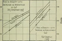 An illustration from Journal (1917)