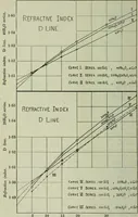 An illustration from Journal (1917)