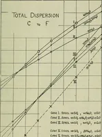 An illustration from Journal (1917)