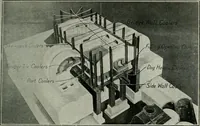 An illustration from Journal (1917)