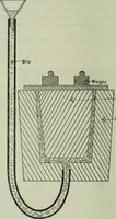 An illustration from Journal (1917)