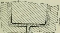 An illustration from Journal (1917)