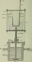 An illustration from Journal (1917)