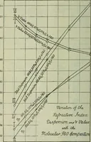 An illustration from Journal (1917)