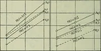 An illustration from Journal (1917)
