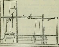 An illustration from Journal (1917)