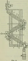 An illustration from Journal (1917)