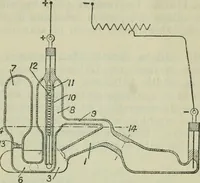 An illustration from Journal (1917)
