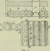 An illustration from Journal (1917)